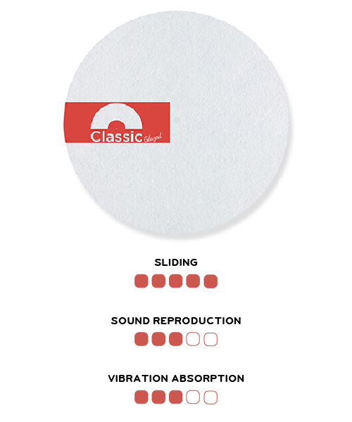 Classic Glazed Slipmat - Feylt