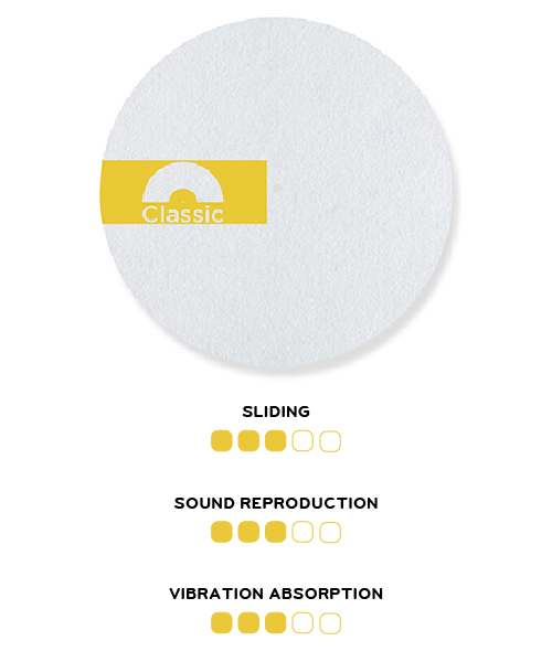 Classic Slipmat - Feylt