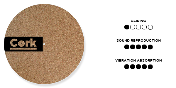 cork custom slipmat