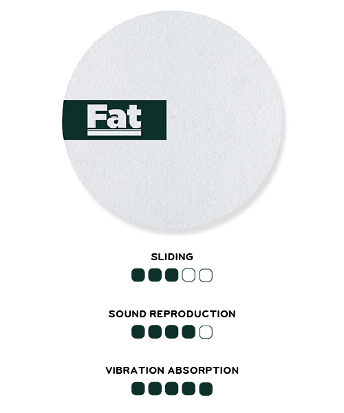 Fat Slipmat - Feylt