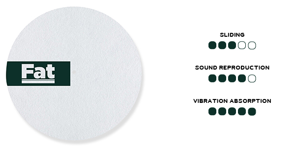 Choose your Turntable Slipmat, Personalized Turntable Slipmat