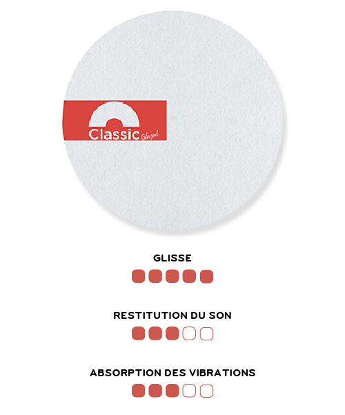 Feutrine Vinyle Classic Glazed - Feylt