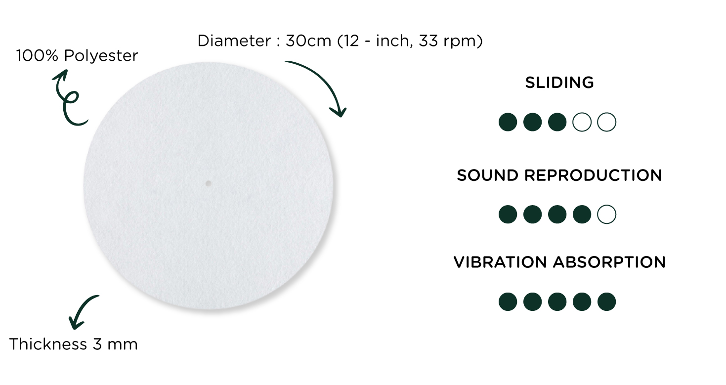 description custom fat slipmat