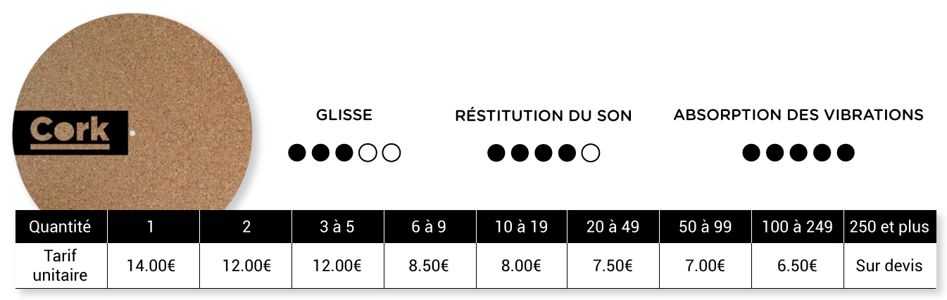 description feutrine liège