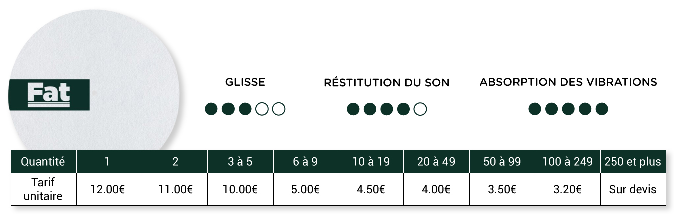 description feutrine épaisse