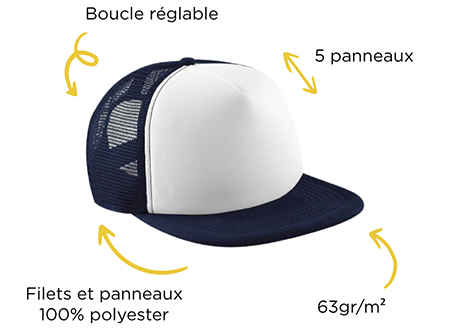 description casquette personnalisée