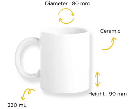 description custom mug