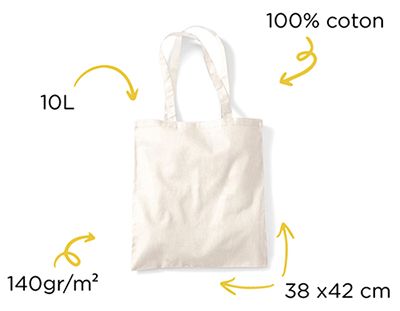 description tote bag personnalisé