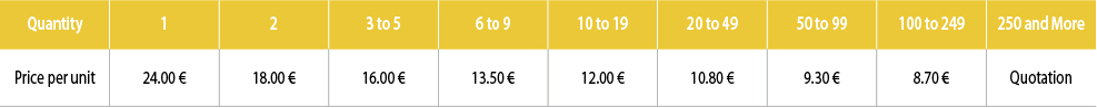 Cork Slipmat Prices - Feylt